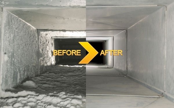 Air Duct Systems Clean