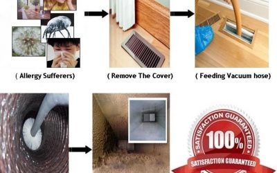 Air Duct Cleaning Process Explained